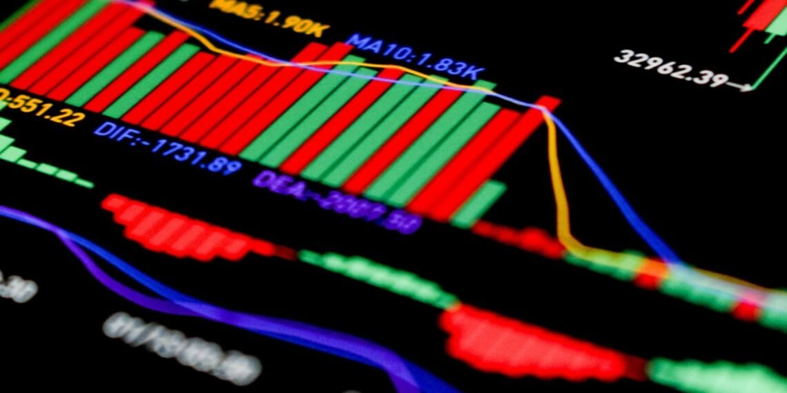 Chinese indices rose following the decision to keep interest rates unchanged